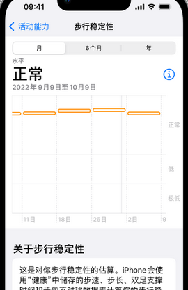 法库iPhone手机维修如何在iPhone开启'步行稳定性通知'