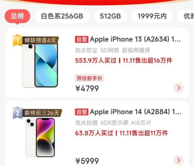法库苹果14维修分享iPhone14配置不如同价位的安卓还能大卖 