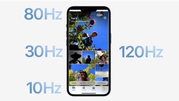 法库苹果14维修分享iPhone 14有高刷吗 