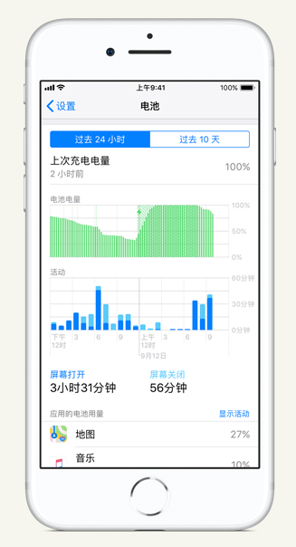 法库苹果手机维修分享iPhone 在夜间待机时耗电异常怎么办 