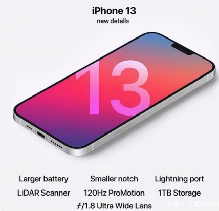 法库苹果手机维修分享iPhone 13起售价多少钱 