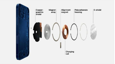 法库苹果手机维修分享iPhone 12真的会威胁身体健康吗 