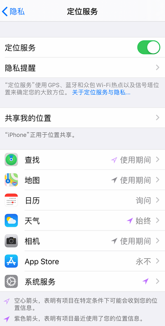法库苹果手机维修分享iPhone 状态栏中时间显示为蓝色图标是什么情况 